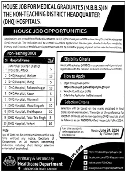 District Headquarter Hospital DHQ Lahore Jobs 2024 Advertisement