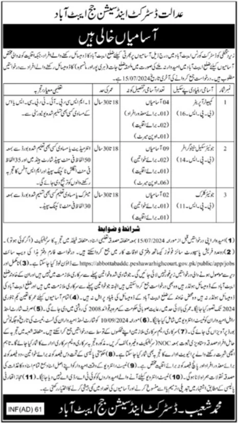  District and Session Judge Abbottabad Jobs 2024 Advertisement