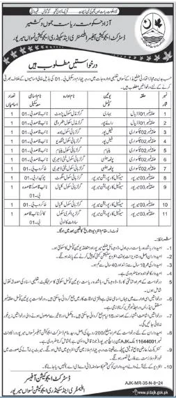 Elementary and Secondary Education Department ESED AJK Jobs 2024 Advertisement