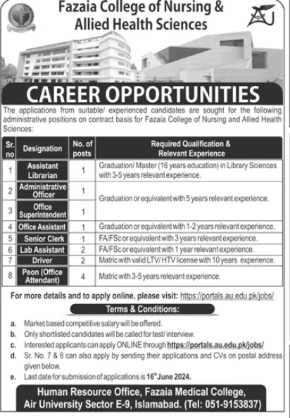 Fazaia Medical College of Nursing Islamabad Jobs 2024 Advertisement