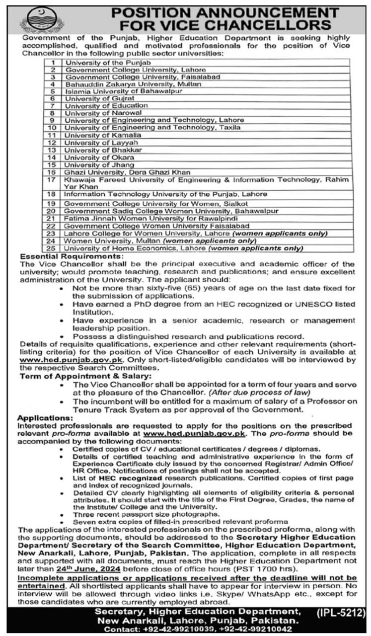 Higher Education Department Punjab Jobs 2024 Advertisement