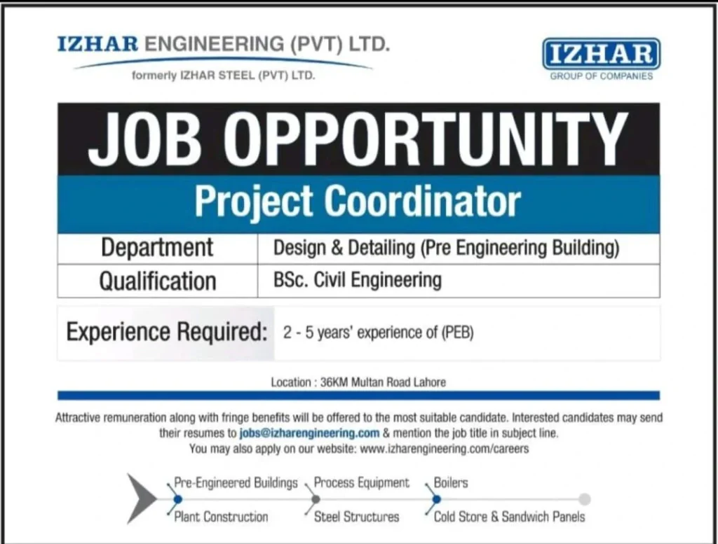 IZHAR Engineering Private Limited Jobs 2024 Advertisement