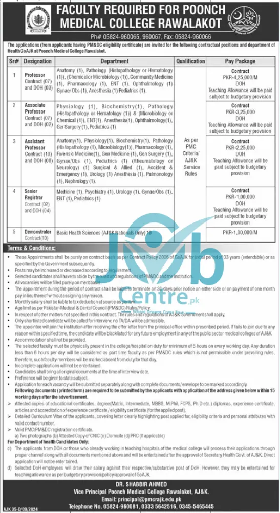 Latest Poonch Medical College Rawalakot Jobs 2024 Advertisement