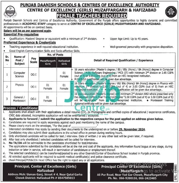 Latest Punjab Daanish Schools Hafizabad Jobs Advertisement