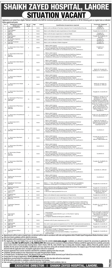 Latest Shaikh Zayed Hospital Lahore Jobs 2024 Advertisement# 2