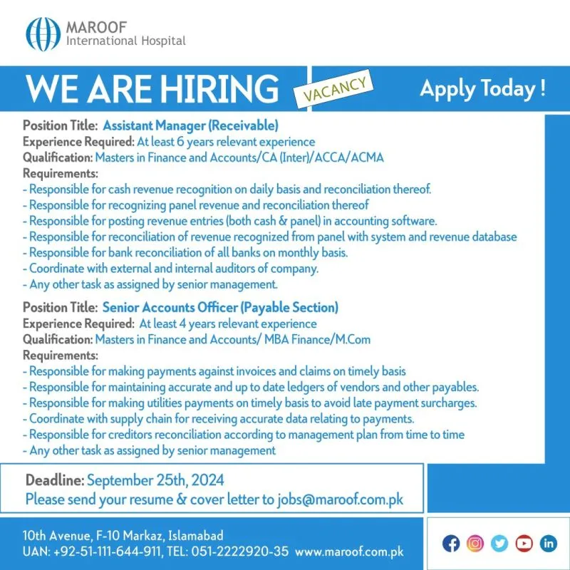 Maroof International Hospital Jobs 2024 Advertisement