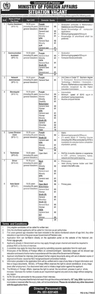 Ministry Of Foreign Affairs MOFA Jobs 2024 Advertisement