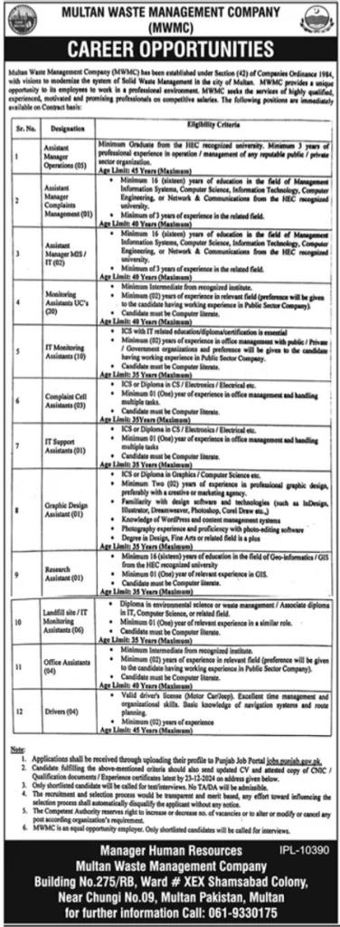 Multan Waste Management Company Jobs 2024Advertisement