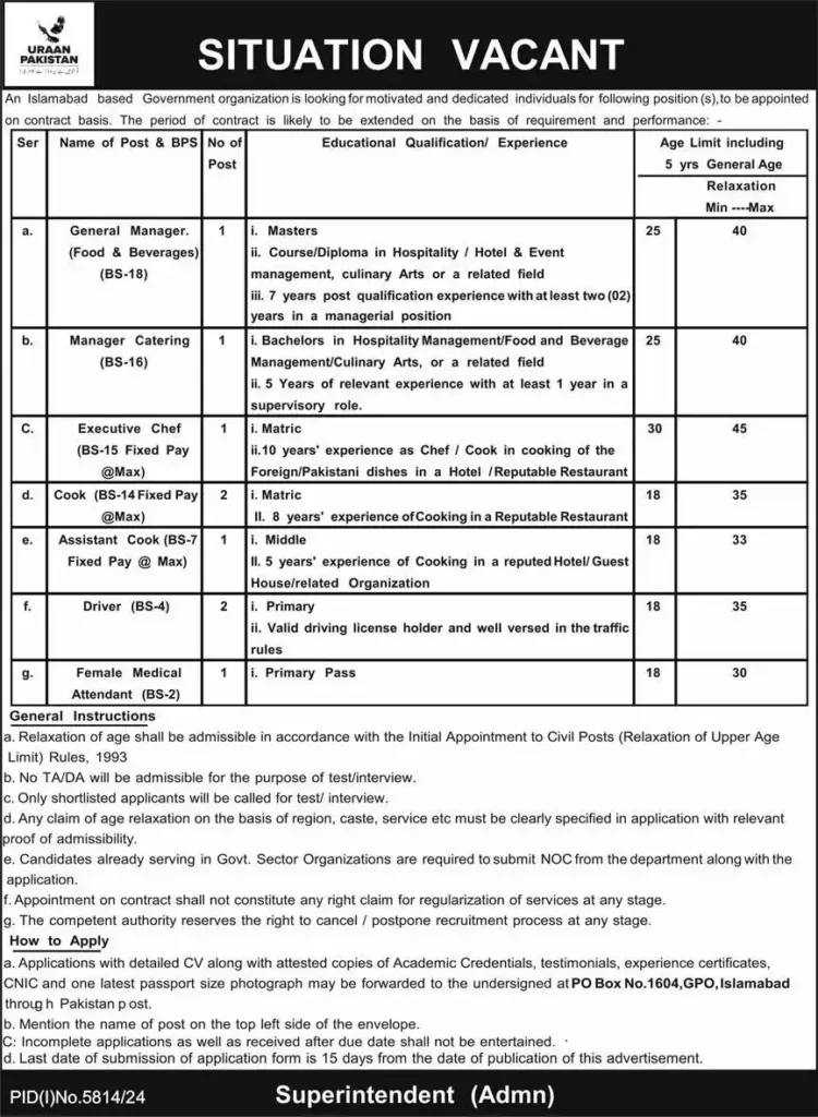 PO Box No 1604 Islamabad Jobs 2025 Latest Advertisement