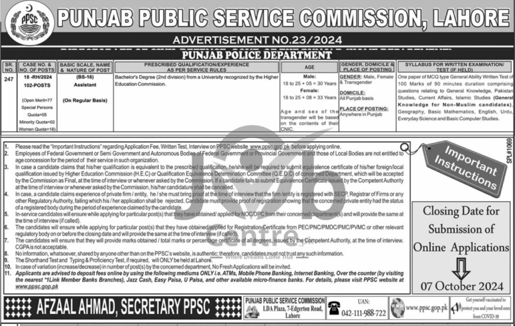 PPSC Punjab Police Assistant BS-16 Jobs 2024 Advertisement