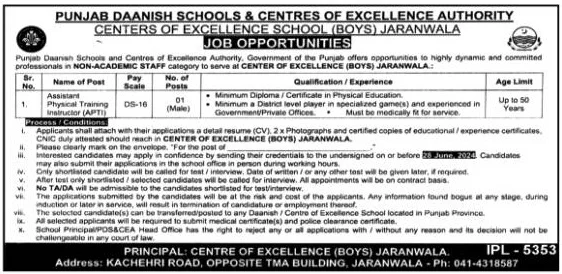 Punjab Daanish Schools Jaranwala Jobs 2024 Advertisement