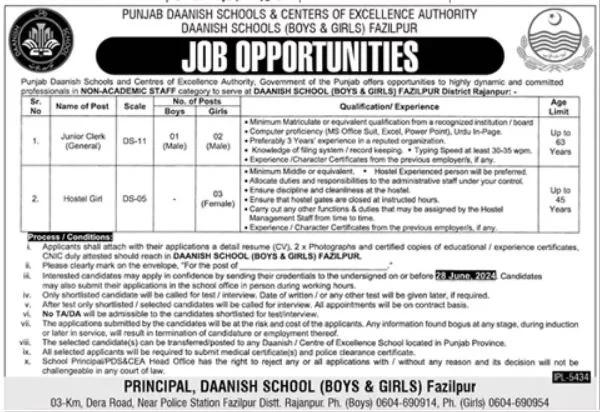 Punjab Daanish Schools Fazilpur Jobs Advertisement: