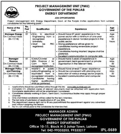 Punjab Energy Department Jobs Advertisement