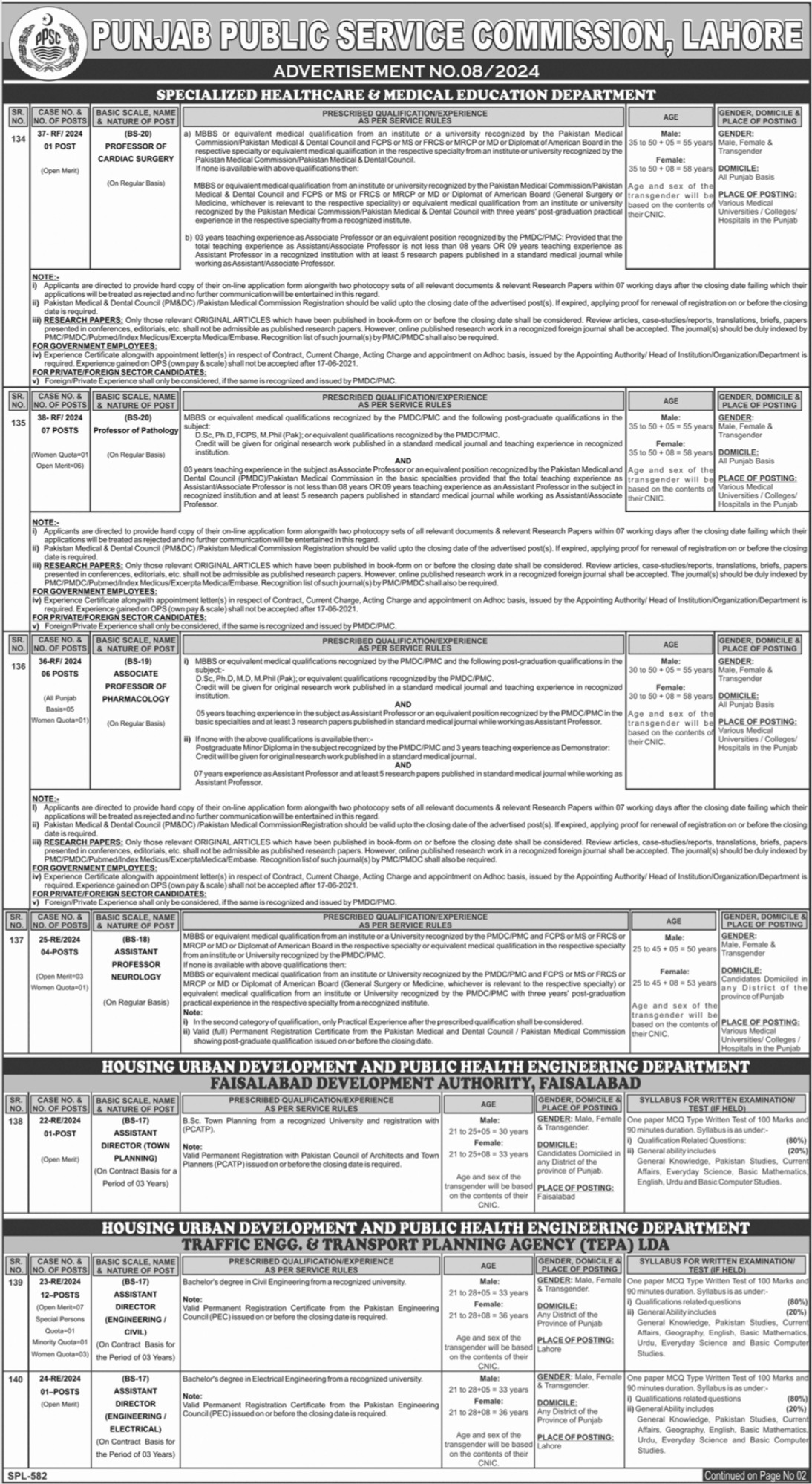 Punjab-Public-Service-Commission-PPSC-Advertisement-No-08-Jobs-2024