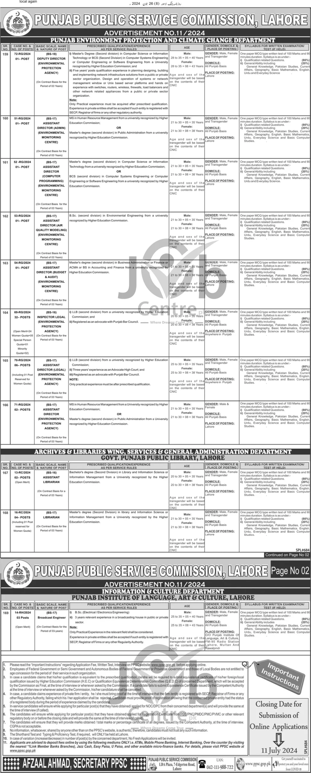 Punjab Public Service Commission PPSC Advertisement No 11 Jobs 2024