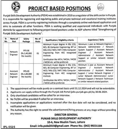 Punjab Skills Development Authority PSDA Jobs 2024 Advertisement