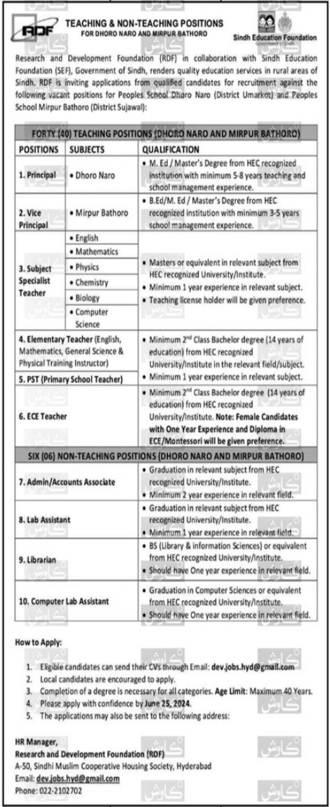 Research And Development Foundation RDF Jobs 2024 Advertisement
