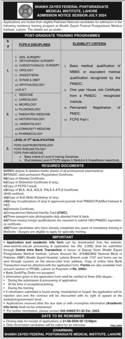 Shaikh Zayed Federal Postgraduate Medical Institute Lahore Jobs 2024 Advertisement