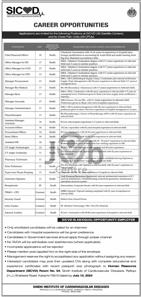 Sindh Institute Of Cardiovascular Diseases SICVD Jobs 2024 Advertisement