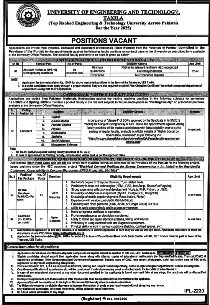 UET Taxila Jobs 2025 Latest Advertisement