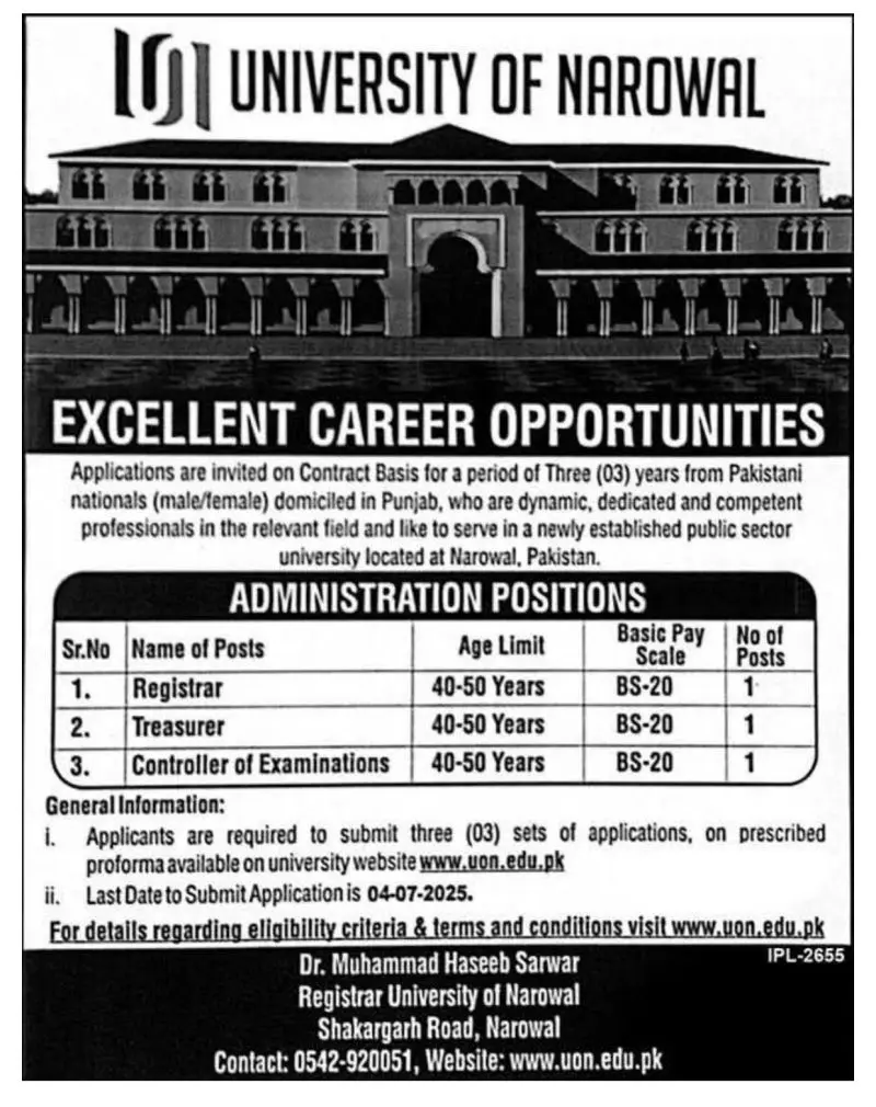 University of Narowal UON Jobs 2025 Advertisement