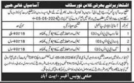  Abbottabad Police Jobs 2024 Advertisement