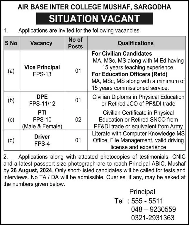 Air Base Inter College Mushaf Sargodha Jobs 2024 Advertisement