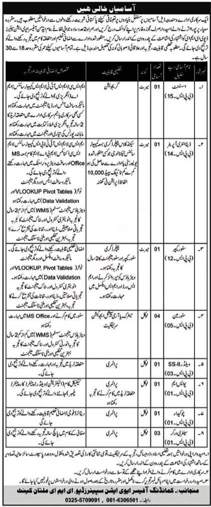 Aviation Spares Depot EME Multan Cantt Jobs 2024 Advertisement: