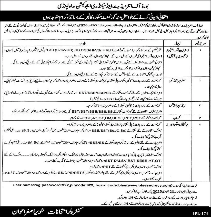 BISE Rawalpindi Jobs 2025 Advertisement