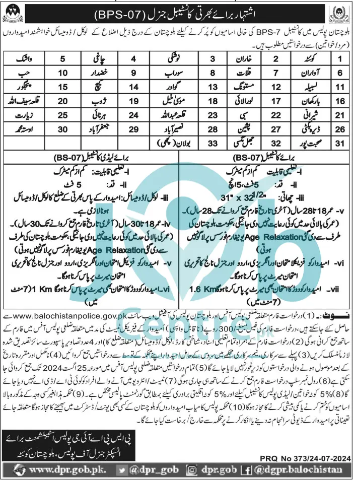  Balochistan Police Lady Constable Jobs 2024 Advertisement