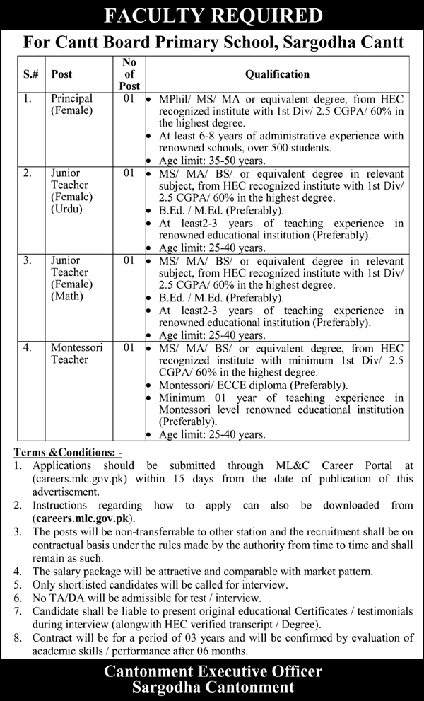 Cantt Board Primary School Sargodha Jobs 2024 Advertisement: