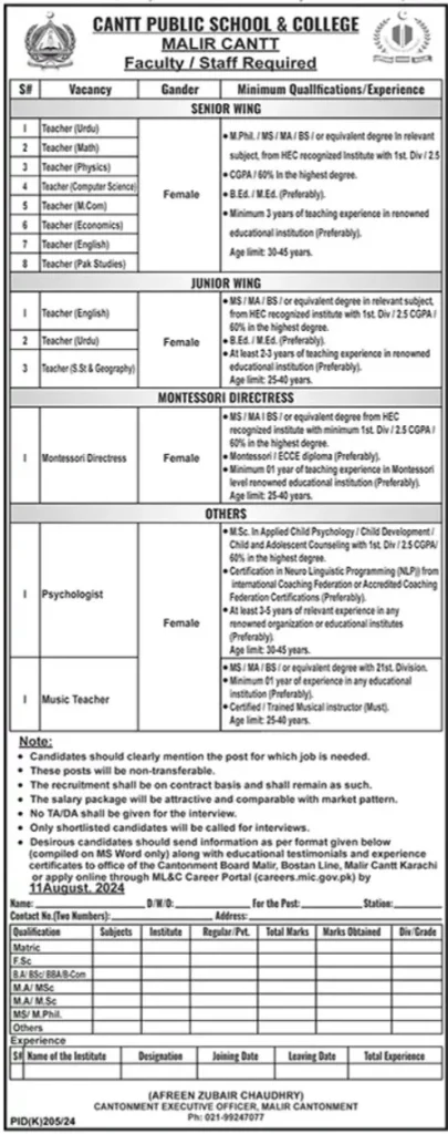 Cantt Public School and College Malir Cantt Jobs 2024 Advertisement