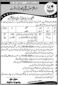 Civil Judge Office Poonch Jobs 2024