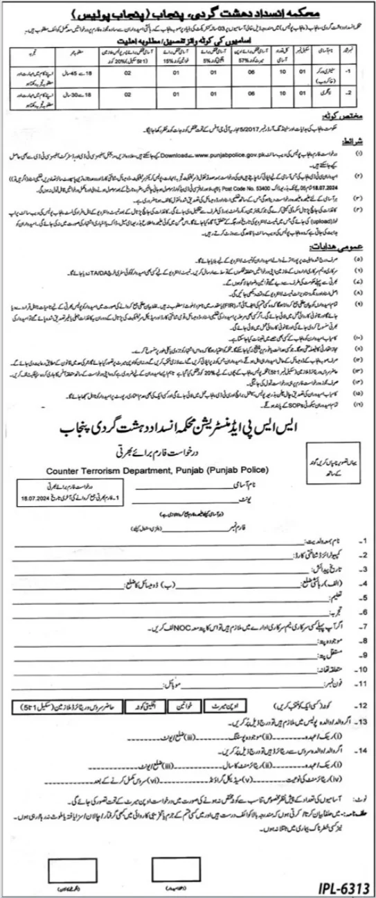 Counter Terrorism Department CTD Punjab Jobs 2024 Advertisement
