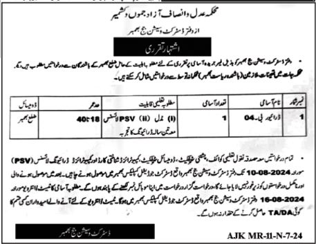 Latest District and Session Judge Bhimber Jobs 2024 Advertisement: