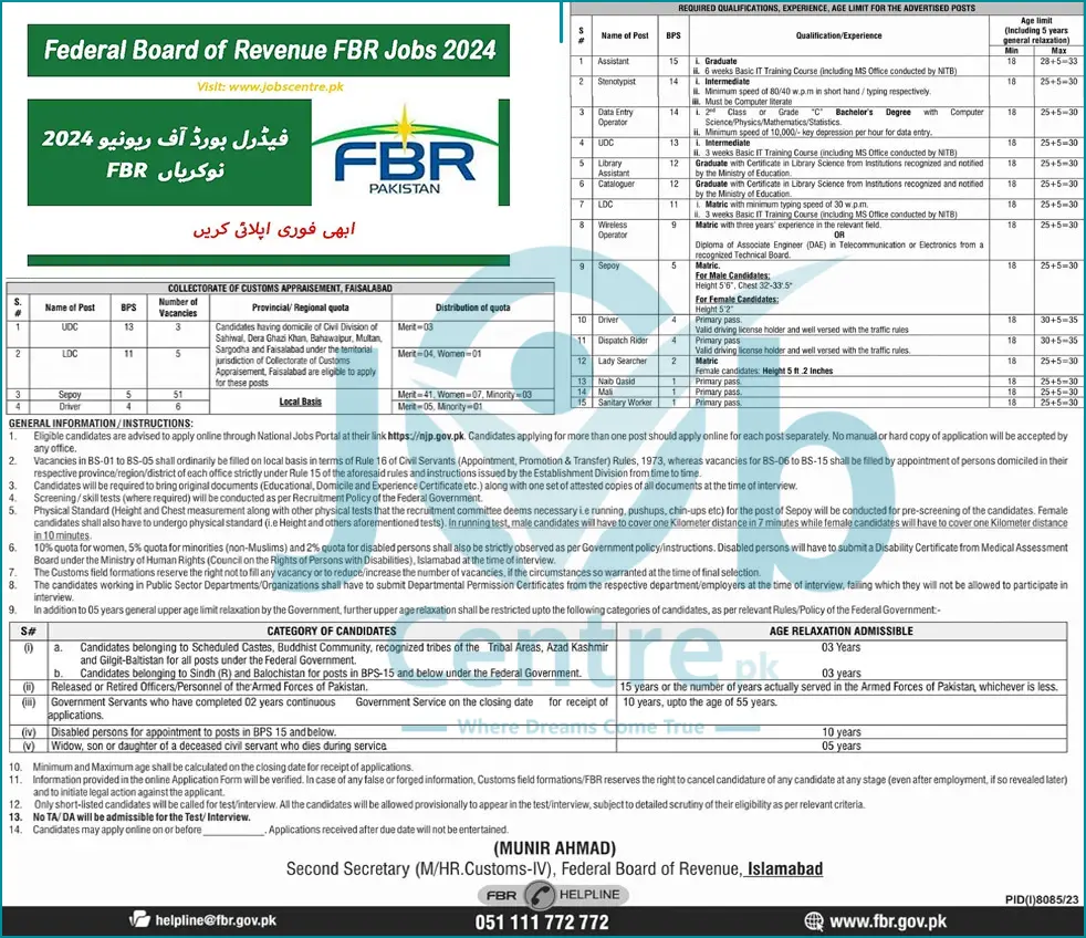 FBR Faisalabad Jobs 2024 Advertisement