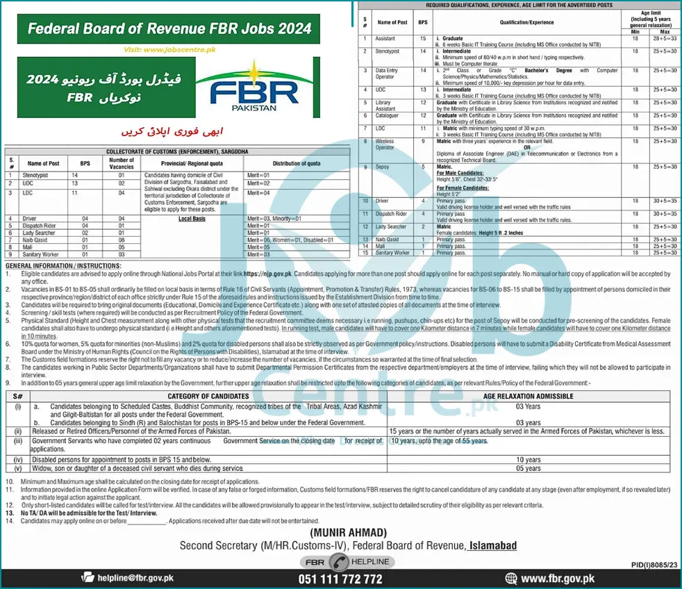 FBR Sargodha Jobs 2024 Advertisement