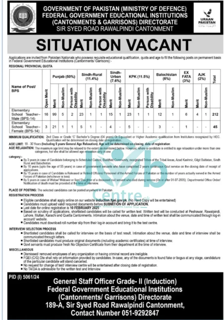 FGEI Gov Pk Jobs 2025 Online Apply Advertisement