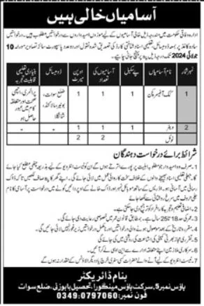 Federal Government Department Swat Jobs 2024 Advertisement