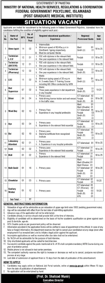 Federal Government Polyclinic FGPC Jobs 2024 Advertisement