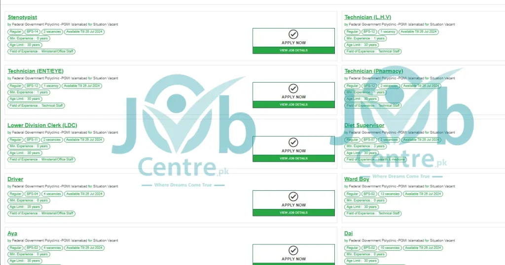 Federal Government Polyclinic PGMI Islamabad Jobs 2024 Advertisement