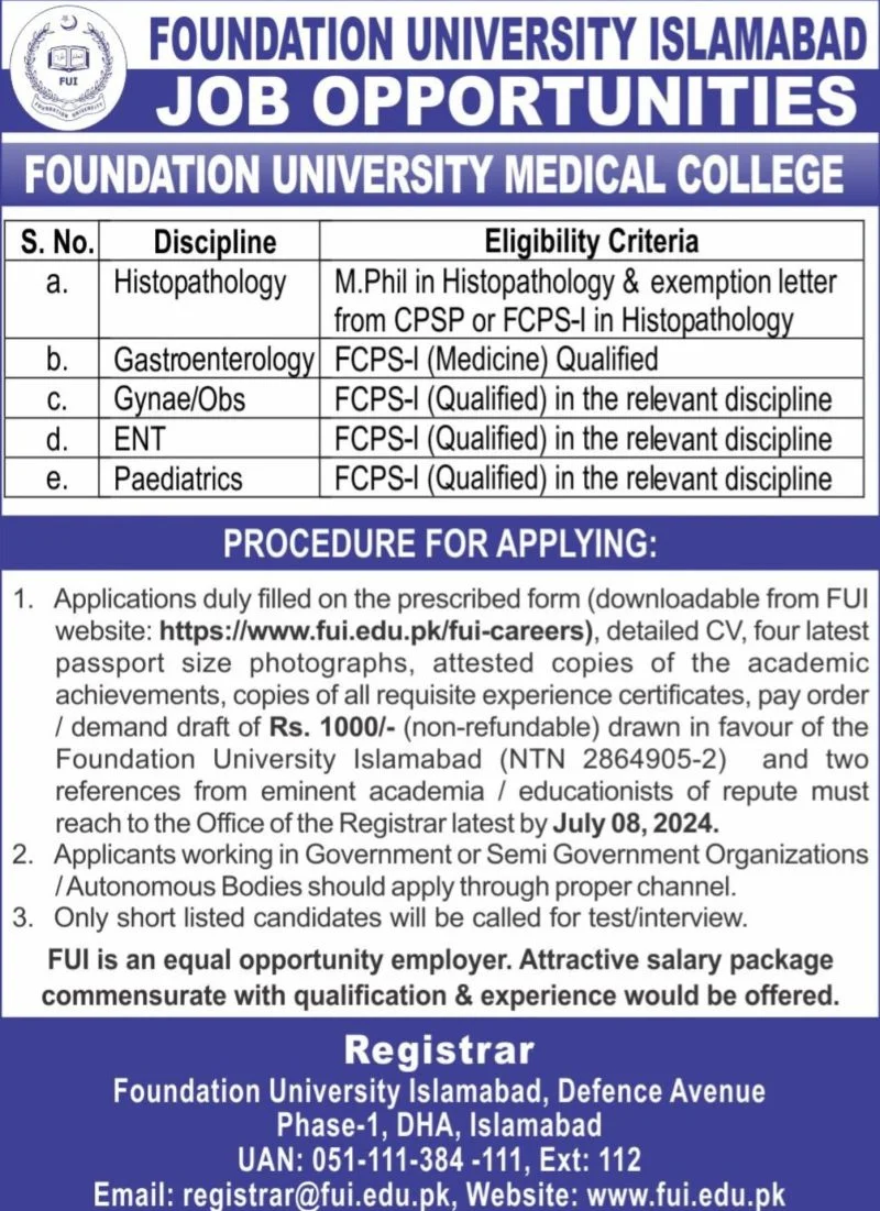 Foundation University Islamabad FUI Jobs 2024 Advertisement