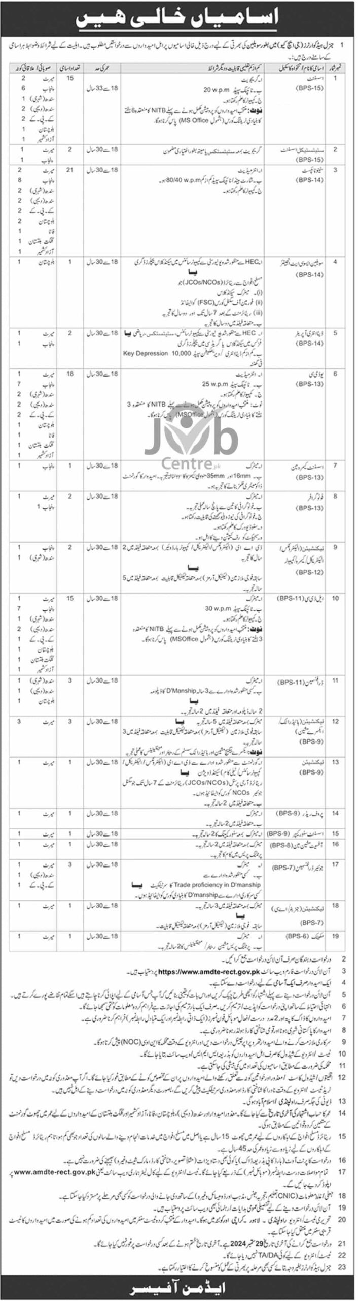 GHQ Rawalpindi Jobs 2024 Advertisement