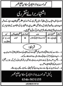 Government Boys Inter College Bhimber Jobs 2024 Advertisement