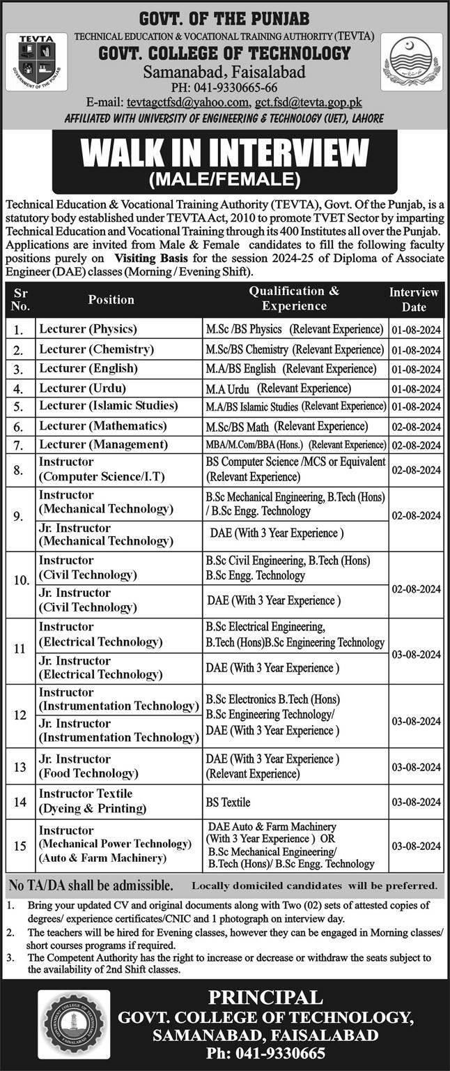 Govt College Of Technology Faisalabad Jobs 2024 Advertisement: