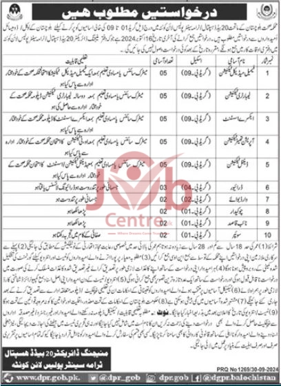 Trauma Center Police Line Quetta Jobs 2024 Advertisement