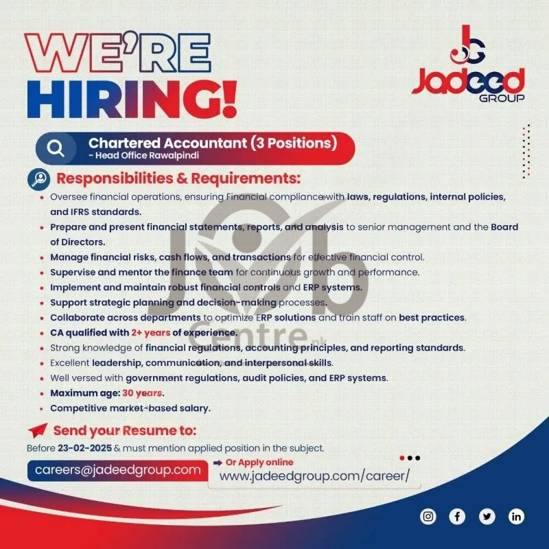 Jadeed Group of Companies Jobs 2025 Latest Advertisement
