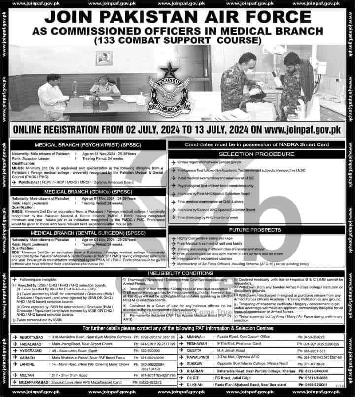 Join Pakistan Air Force as Commissioned Officers in Medical Branch Advertisement