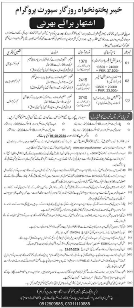 KPK Rozgar Support Program Jobs 2024 Advertisement