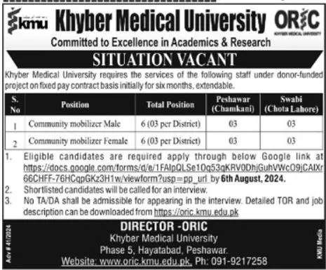 Khyber Medical University KMU Peshawar Jobs 2024 Advertisement